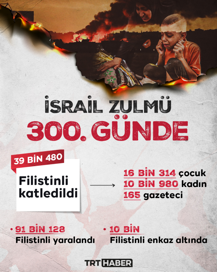 İsrail, Gazze'de 300 gündür soykırım suçu işliyor